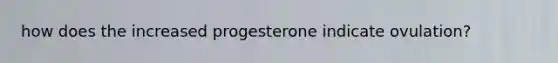 how does the increased progesterone indicate ovulation?