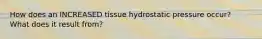 How does an INCREASED tissue hydrostatic pressure occur? What does it result from?