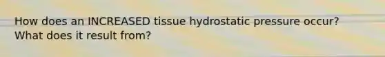 How does an INCREASED tissue hydrostatic pressure occur? What does it result from?