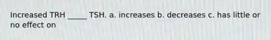 Increased TRH _____ TSH. a. increases b. decreases c. has little or no effect on