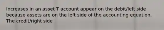 Increases in an asset T account appear on the debit/left side because assets are on the left side of the accounting equation. The credit/right side