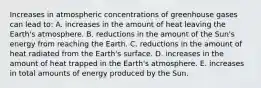 Increases in atmospheric concentrations of greenhouse gases can lead to: A. increases in the amount of heat leaving the Earth's atmosphere. B. reductions in the amount of the Sun's energy from reaching the Earth. C. reductions in the amount of heat radiated from the Earth's surface. D. increases in the amount of heat trapped in the Earth's atmosphere. E. increases in total amounts of energy produced by the Sun.