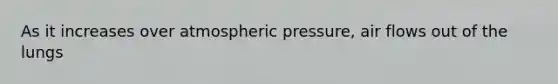 As it increases over atmospheric pressure, air flows out of the lungs