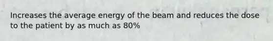 Increases the average energy of the beam and reduces the dose to the patient by as much as 80%