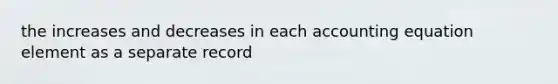 the increases and decreases in each accounting equation element as a separate record