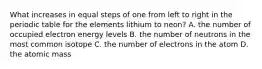 What increases in equal steps of one from left to right in the periodic table for the elements lithium to neon? A. the number of occupied electron energy levels B. the number of neutrons in the most common isotope C. the number of electrons in the atom D. the atomic mass