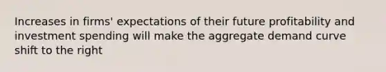 Increases in firms' expectations of their future profitability and investment spending will make the aggregate demand curve shift to the right