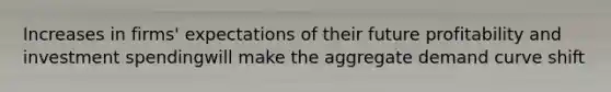 Increases in firms' expectations of their future profitability and investment spendingwill make the aggregate demand curve shift