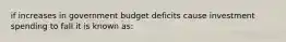 if increases in government budget deficits cause investment spending to fall it is known as: