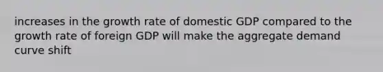 increases in the growth rate of domestic GDP compared to the growth rate of foreign GDP will make the aggregate demand curve shift