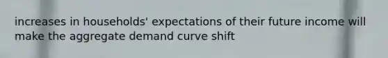 increases in households' expectations of their future income will make the aggregate demand curve shift