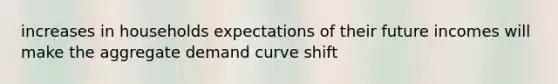 increases in households expectations of their future incomes will make the aggregate demand curve shift