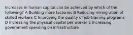 Increases in human capital can be achieved by which of the following? A Building more factories B Reducing immigration of skilled workers C Improving the quality of job-training programs D Increasing the physical capital per worker E Increasing government spending on infrastructure