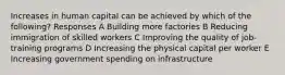 Increases in human capital can be achieved by which of the following? Responses A Building more factories B Reducing immigration of skilled workers C Improving the quality of job-training programs D Increasing the physical capital per worker E Increasing government spending on infrastructure