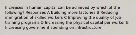 Increases in human capital can be achieved by which of the following? Responses A Building more factories B Reducing immigration of skilled workers C Improving the quality of job-training programs D Increasing the physical capital per worker E Increasing government spending on infrastructure