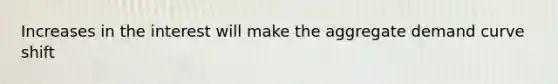 Increases in the interest will make the aggregate demand curve shift