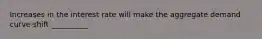 Increases in the interest rate will make the aggregate demand curve shift __________