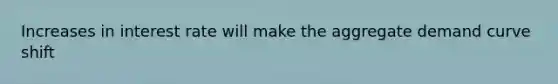Increases in interest rate will make the aggregate demand curve shift