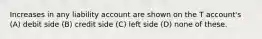 Increases in any liability account are shown on the T account's (A) debit side (B) credit side (C) left side (D) none of these.