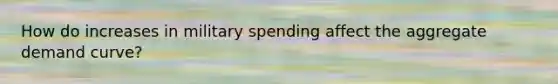 How do increases in military spending affect the aggregate demand curve?
