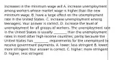 Increases in the minimum wage will A. increase unemployment among workers whose market wage is higher than the new minimum wage. B. have a large effect on the unemployment rate in the United States. C. increase unemployment among teenagers. Your answer is correct. D. increase the level of unemployment for all groups of workers. The unemployment rate in the United States is usually​ ________ than the unemployment rates in most other​ high-income countries, partly because the United States has​ _________ requirements for the unemployed to receive government payments. A. ​lower; less stringent B. ​lower; more stringent Your answer is correct. C. ​higher; more stringent D. ​higher; less stringent