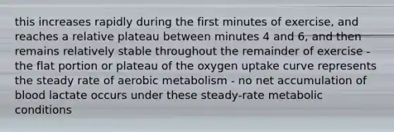 this increases rapidly during the first minutes of exercise, and reaches a relative plateau between minutes 4 and 6, and then remains relatively stable throughout the remainder of exercise - the flat portion or plateau of the oxygen uptake curve represents the steady rate of aerobic metabolism - no net accumulation of blood lactate occurs under these steady-rate metabolic conditions