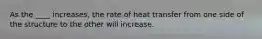 As the ____ increases, the rate of heat transfer from one side of the structure to the other will increase.