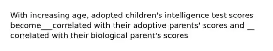 With increasing age, adopted children's intelligence test scores become___correlated with their adoptive parents' scores and __ correlated with their biological parent's scores