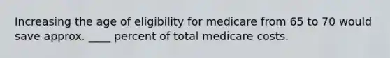 Increasing the age of eligibility for medicare from 65 to 70 would save approx. ____ percent of total medicare costs.