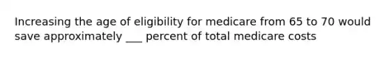 Increasing the age of eligibility for medicare from 65 to 70 would save approximately ___ percent of total medicare costs