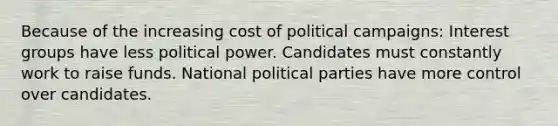 Because of the increasing cost of political campaigns: Interest groups have less political power. Candidates must constantly work to raise funds. National political parties have more control over candidates.