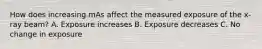 How does increasing mAs affect the measured exposure of the x-ray beam? A. Exposure increases B. Exposure decreases C. No change in exposure