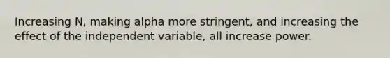 Increasing N, making alpha more stringent, and increasing the effect of the independent variable, all increase power.