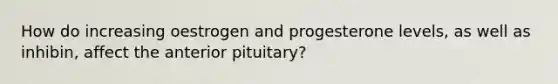 How do increasing oestrogen and progesterone levels, as well as inhibin, affect the anterior pituitary?