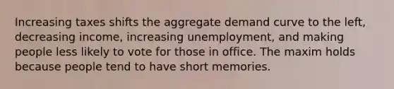 Increasing taxes shifts the aggregate demand curve to the left, decreasing income, increasing unemployment, and making people less likely to vote for those in office. The maxim holds because people tend to have short memories.