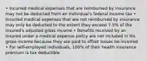 • Incurred medical expenses that are reimbursed by insurance may not be deducted from an individual's federal income tax • Incurred medical expenses that are not reimbursed by insurance may only be deducted to the extent they exceed 7.5% of the insured's adjusted gross income • Benefits received by an insured under a medical expense policy are not included in his gross income because they are paid to offset losses he incurred • For self-employed individuals, 100% of their health insurance premium is tax deductible