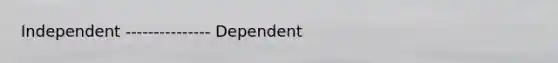 Independent --------------- Dependent