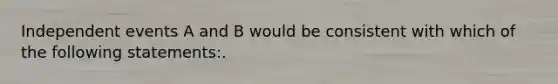 Independent events A and B would be consistent with which of the following statements:.