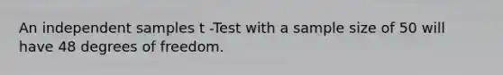 An independent samples t -Test with a sample size of 50 will have 48 degrees of freedom.