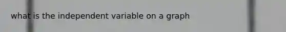 what is the independent variable on a graph