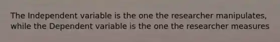 The Independent variable is the one the researcher manipulates, while the Dependent variable is the one the researcher measures