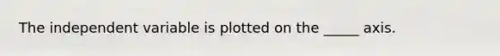 The independent variable is plotted on the _____ axis.