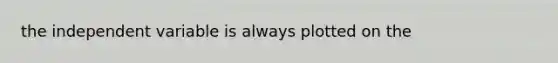 the independent variable is always plotted on the