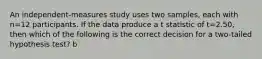 An independent-measures study uses two samples, each with n=12 participants. If the data produce a t statistic of t=2.50, then which of the following is the correct decision for a two-tailed hypothesis test? b