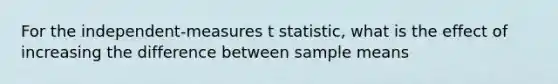 For the independent-measures t statistic, what is the effect of increasing the difference between sample means