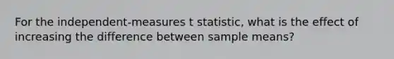 For the independent-measures t statistic, what is the effect of increasing the difference between <a href='https://www.questionai.com/knowledge/keKcOe7KmA-sample-mean' class='anchor-knowledge'>sample mean</a>s?