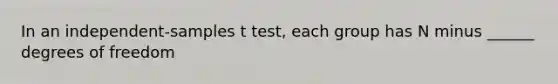 In an independent-samples t test, each group has N minus ______ degrees of freedom