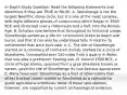 In-Depth Study Question: Read the following statements and determine if they are TRUE or FALSE: A. Stonehenge is not the largest Neolithic stone circle, but it is one of the most complex, with eight different phases of construction,which began in 3000 BCE and stretched over a millennium and a half, into the Bronze Age. B. Scholars now believe that throughout its historical usage, Stonehenge served as a site for ceremonies linked to death and burial, and that it can only be understood fully in relation to settlements that were built near it. C. The site of Stonehenge started as a cemetery of cremation burials marked by a circle of bluestones, transported over 150 miles from a quarry in Wales that was also a prehistoric healing site. D. Around 2500 BCE, a circle of huge stones, quarried from a grey limestone known as sarsen, gave the site of Stonehenge its now-famous appearance. E. Many have seen Stonehenge as a kind of observatory that either tracked cosmic events or functioned as a calendar to guide agricultural schedules. None of these speculations, however, are supported by current archaeological evidence.