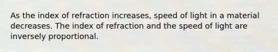 As the index of refraction increases, speed of light in a material decreases. The index of refraction and the speed of light are inversely proportional.