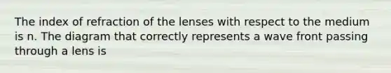 The index of refraction of the lenses with respect to the medium is n. The diagram that correctly represents a wave front passing through a lens is